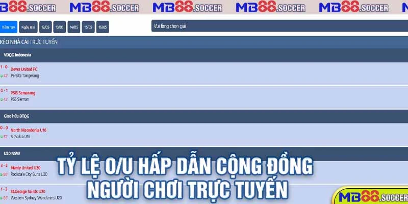 Kèo Nhà Cái MB88 - Kiến Thức Hữu Ích Cho Tất Cả Tân Thủ 4 Tỷ lệ O/U hấp dẫn cộng đồng người chơi trực tuyến